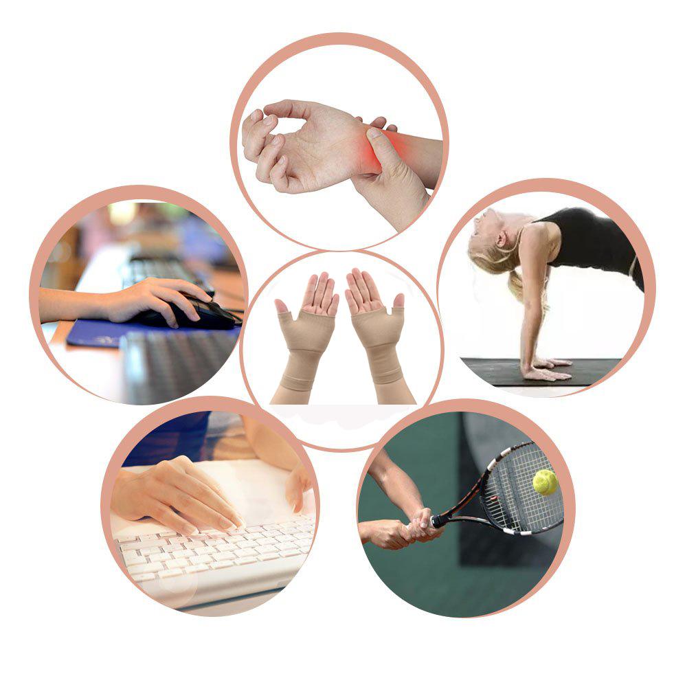 Handgelenk- und Daumenstütze - Kompressions-Handmanschetten - Leicht, atmungsaktiv - Entlastungen, Verstauchungen, Instabilität, arthritische Handgelenke