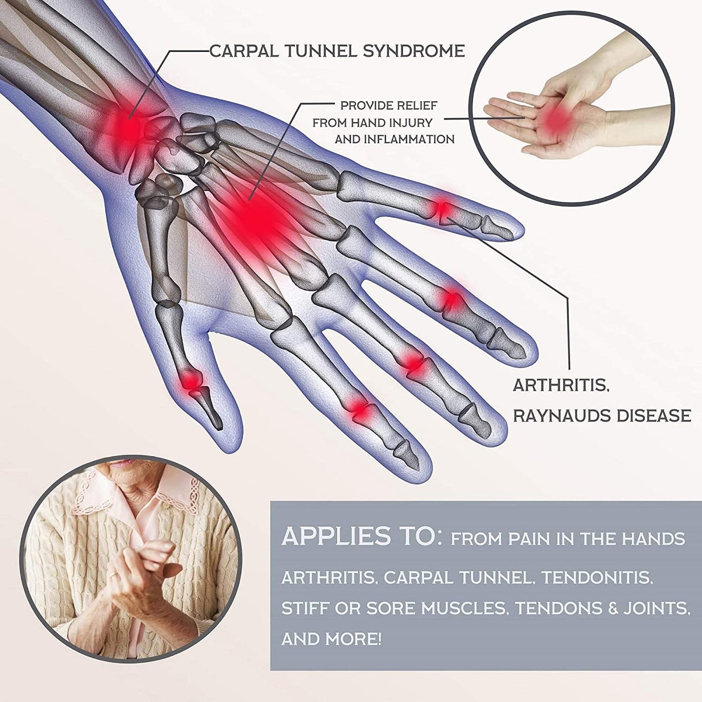 Kompressionshandschuhe mit Kupfer gegen Arthritis Rheumatoide, Linderung von Schmerzen und Schwellungen, Arthrose und Sehnenentzündung - Kupferhandschuhe gegen Arthritis für Frauen und Männer