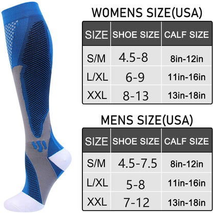 Blaue Kompressionsstrümpfe mit Strickzonen