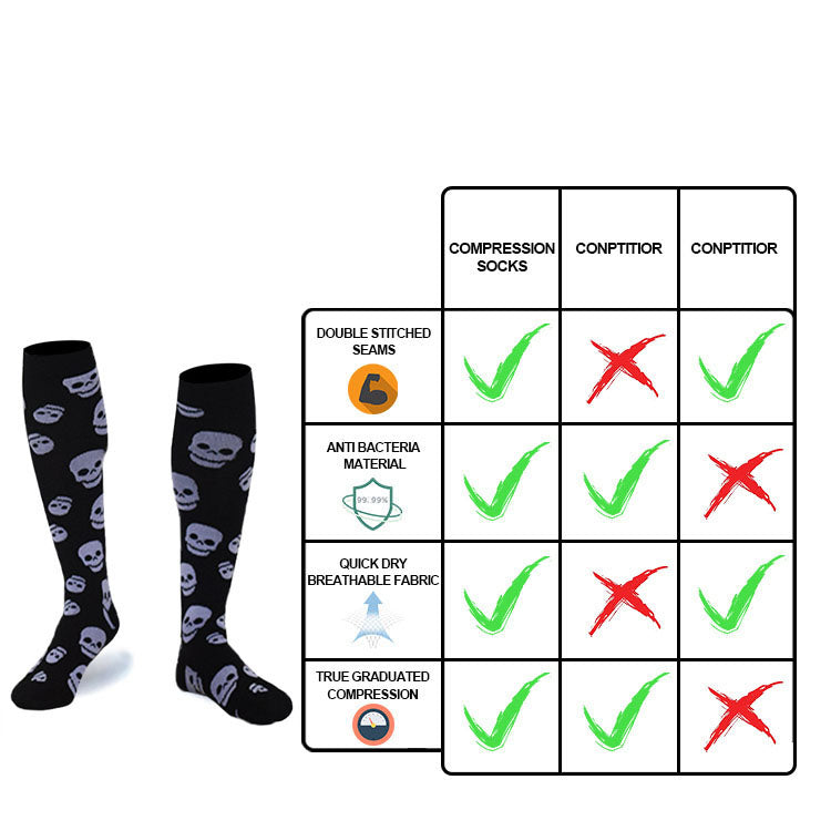 Kompressionsstrümpfe mit Totenkopfmotiv