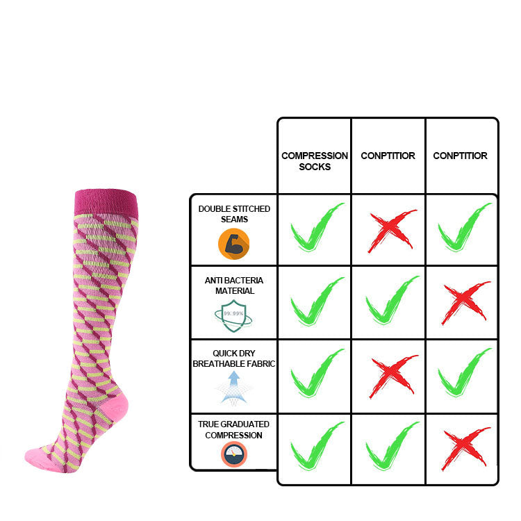 Kompressionsstrümpfe mit rosa-gelbem Zickzackmuster
