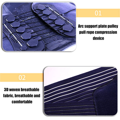Lendenbandage mit Stützpanel und Seilzug