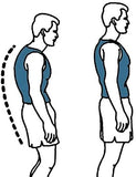 ZSZBACE Rückenstützgurte, Haltungskorrektur, Rückenstütze
