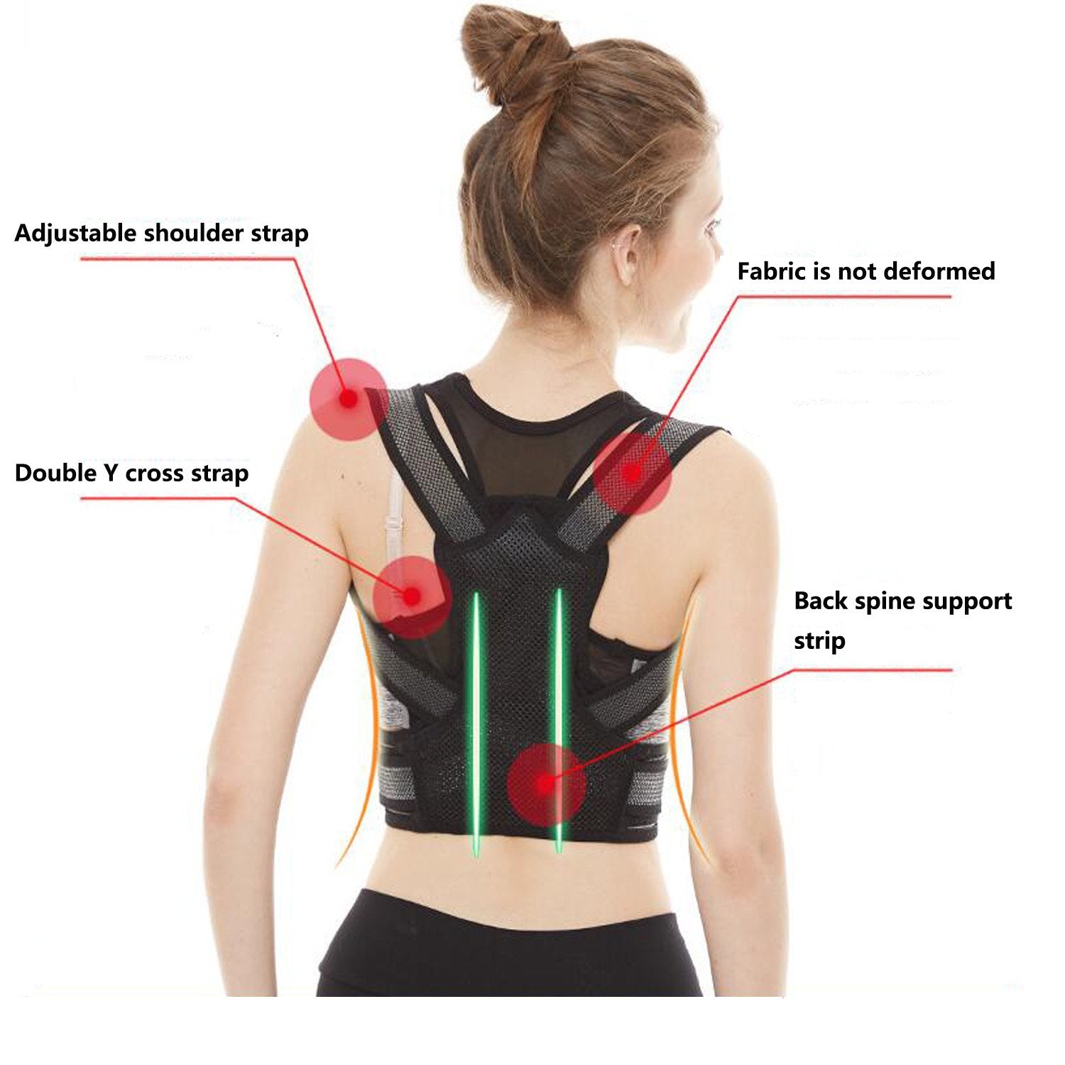 ZSZBACE Rückenstützgurte, Haltungskorrektur, Rückenstütze – CanBrace